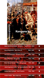København og historien | Bind 1-8 samlet